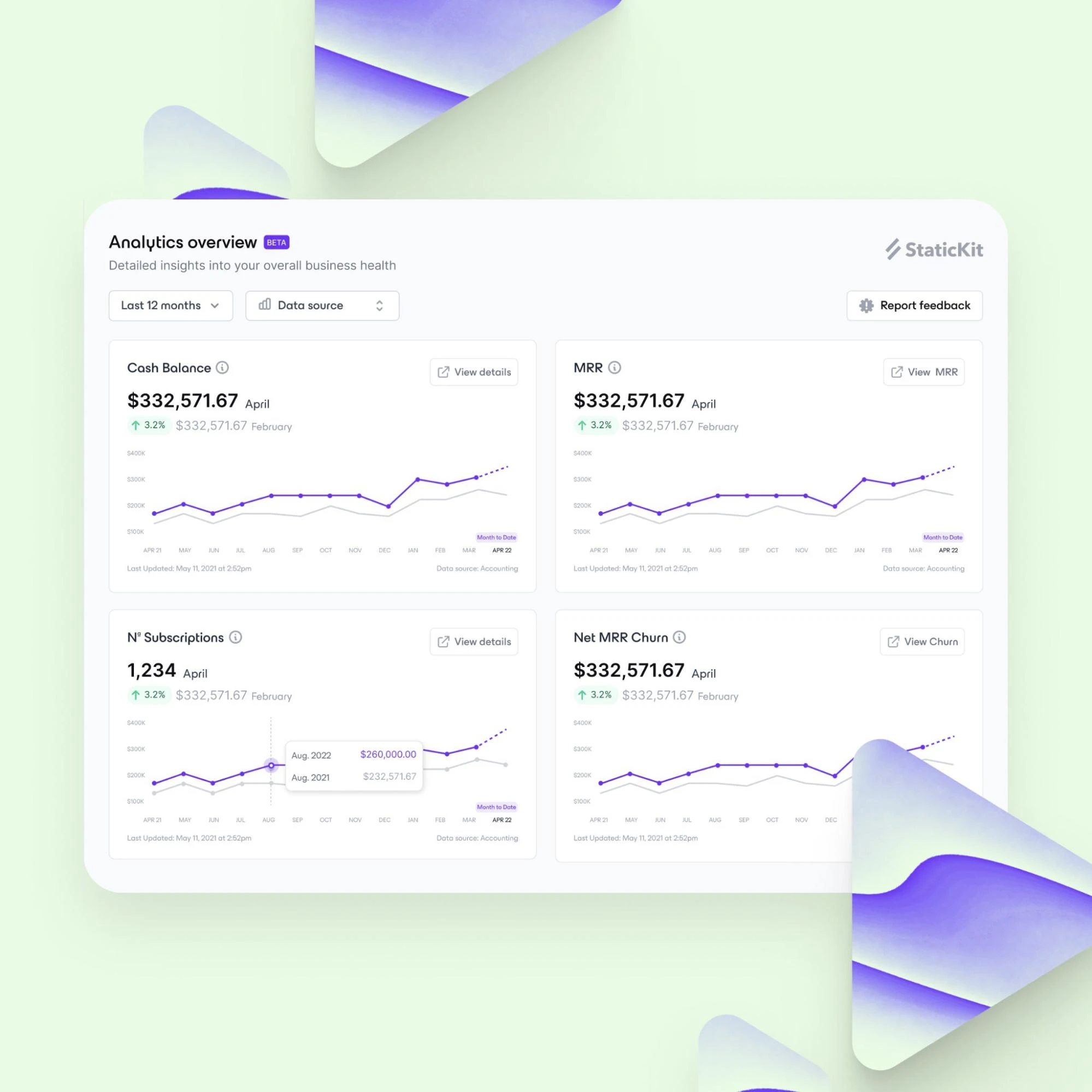 What is Burn Multiple, and how do you calculate it?